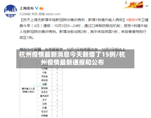 杭州疫情最新消息今天新增了15例/杭州疫情最新通报和公布-第2张图片