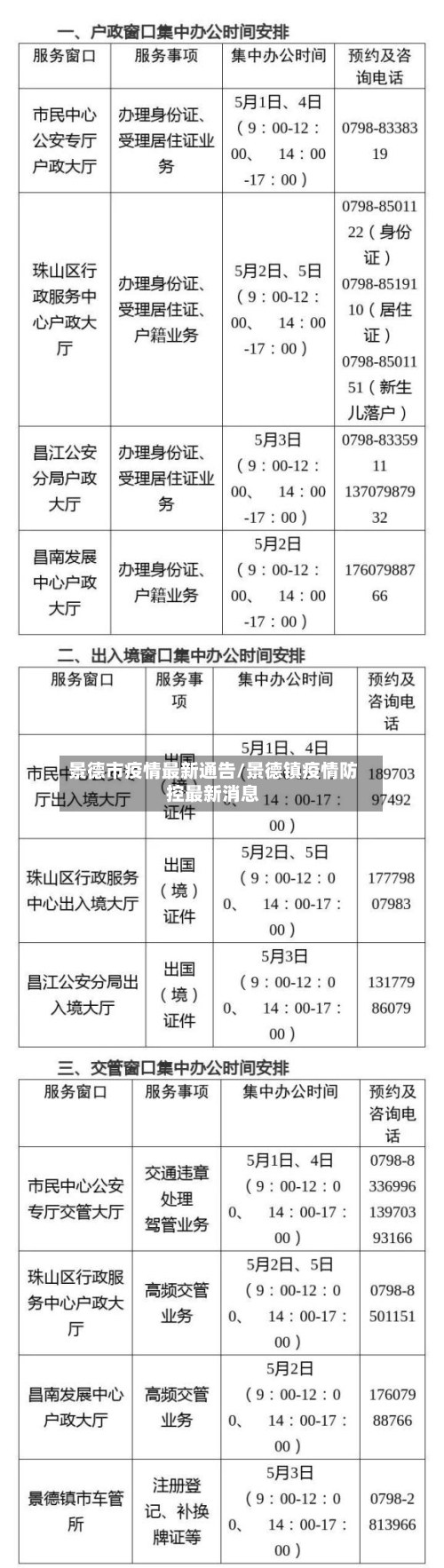 景德市疫情最新通告/景德镇疫情防控最新消息-第1张图片