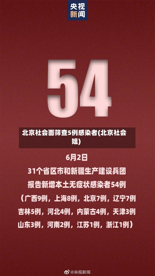 北京社会面筛查5例感染者(北京社会姐)-第3张图片