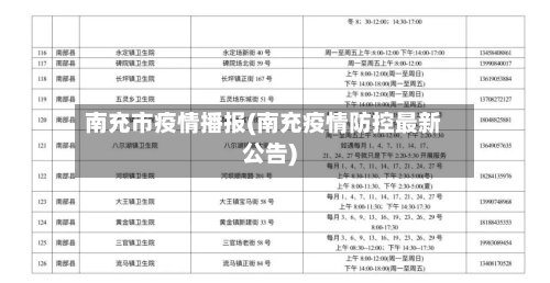 南充市疫情播报(南充疫情防控最新公告)-第1张图片