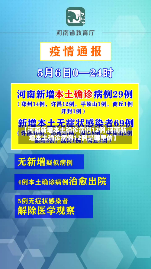 【河南新增本土确诊病例12例,河南新增本土确诊病例12例是哪里的】-第2张图片