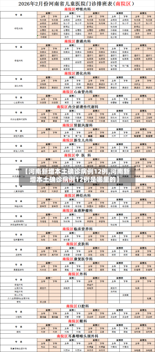 【河南新增本土确诊病例12例,河南新增本土确诊病例12例是哪里的】-第1张图片