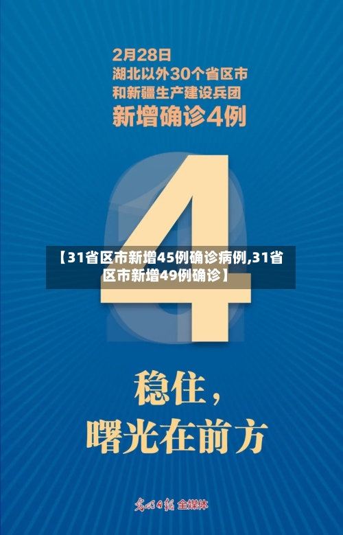 【31省区市新增45例确诊病例,31省区市新增49例确诊】-第2张图片