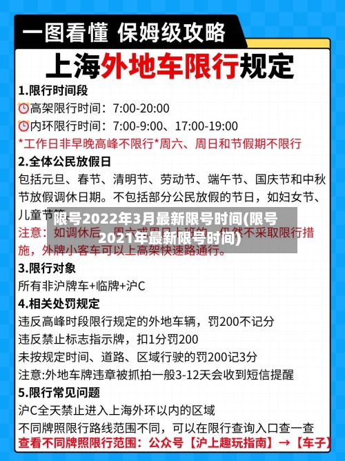 限号2022年3月最新限号时间(限号2021年最新限号时间)-第1张图片
