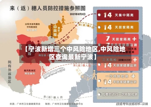【宁波新增三个中风险地区,中风险地区查询最新宁波】-第1张图片