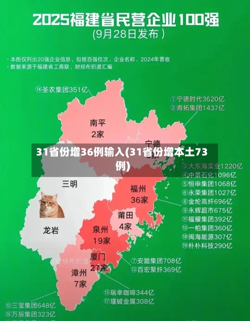 31省份增36例输入(31省份增本土73例)-第3张图片