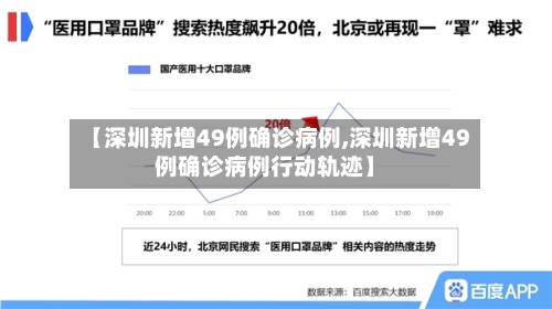 【深圳新增49例确诊病例,深圳新增49例确诊病例行动轨迹】-第3张图片