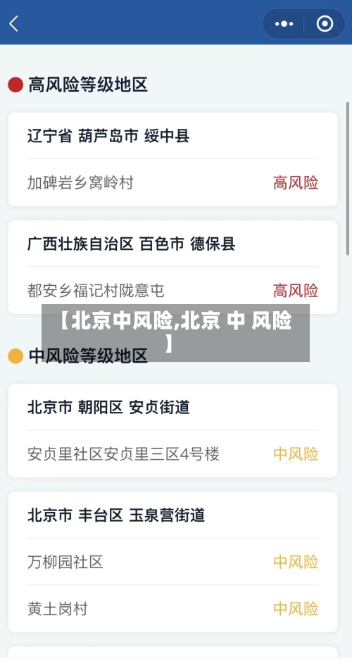 【北京中风险,北京 中 风险】-第3张图片