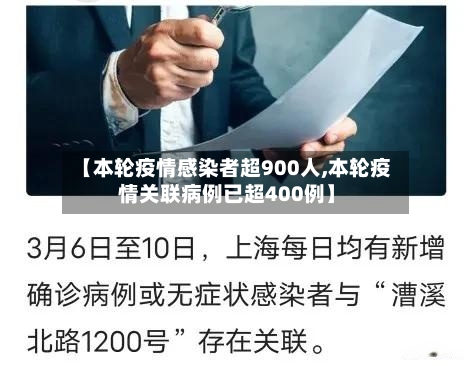 【本轮疫情感染者超900人,本轮疫情关联病例已超400例】-第2张图片