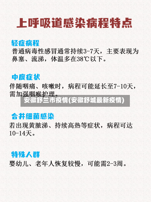 安徽舒兰市疫情(安徽舒城最新疫情)-第1张图片
