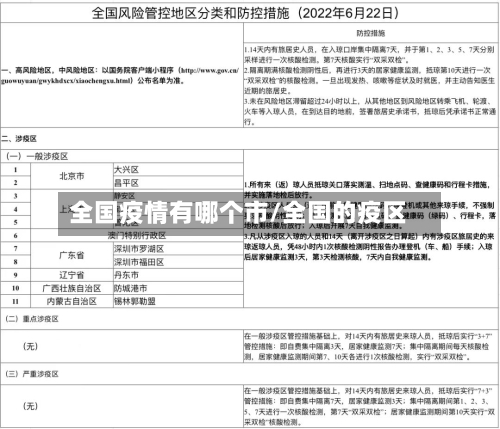 全国疫情有哪个市/全国的疫区-第1张图片