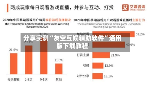 分享实测“友空互娱辅助软件”通用版下载教程-第1张图片