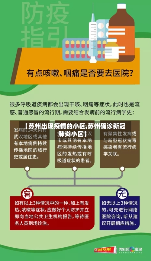 【苏州出现疫情的小区,苏州确诊新冠肺炎小区】-第1张图片