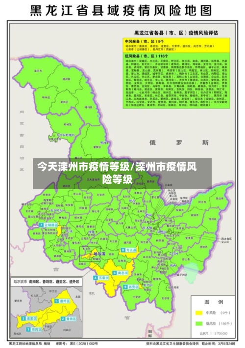 今天滦州市疫情等级/滦州市疫情风险等级-第3张图片