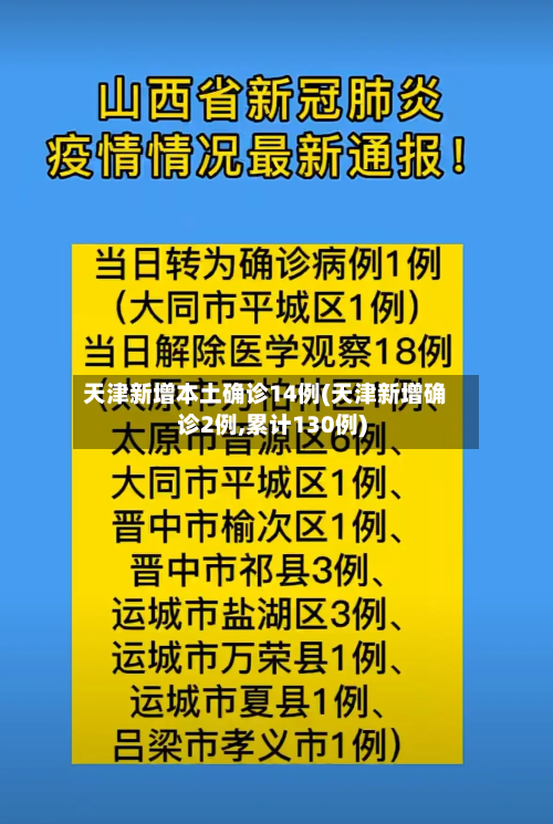天津新增本土确诊14例(天津新增确诊2例,累计130例)-第3张图片