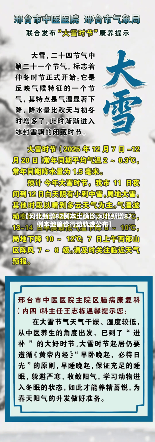 【河北新增82例本土确诊,河北新增82例本地确诊行动轨迹公布】-第2张图片