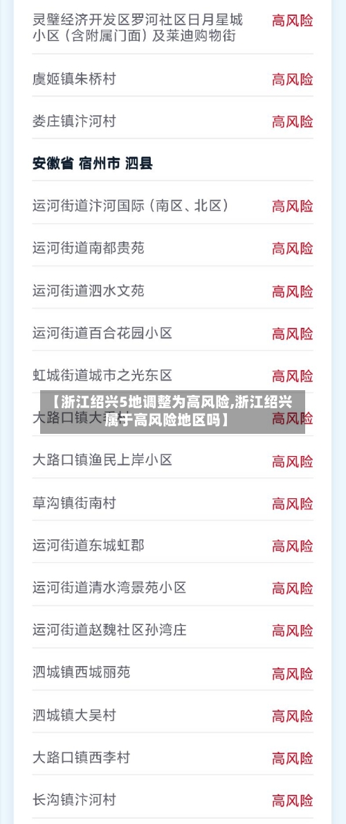 【浙江绍兴5地调整为高风险,浙江绍兴属于高风险地区吗】-第1张图片