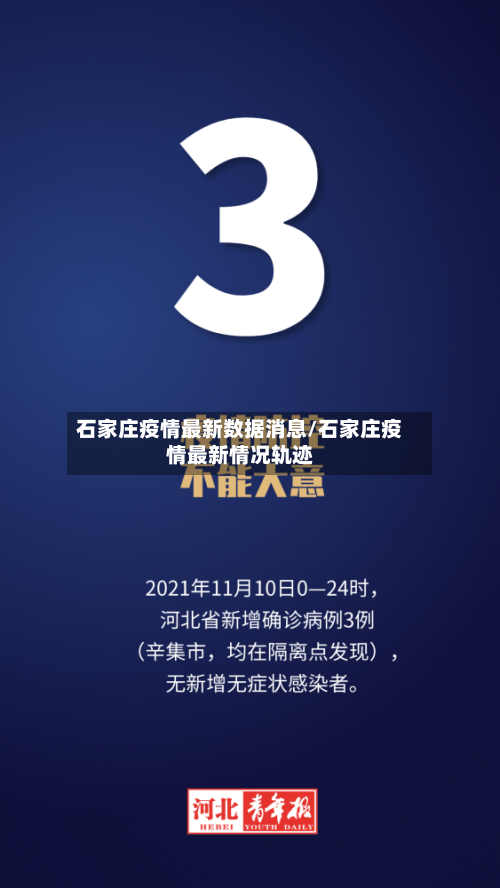 石家庄疫情最新数据消息/石家庄疫情最新情况轨迹-第1张图片