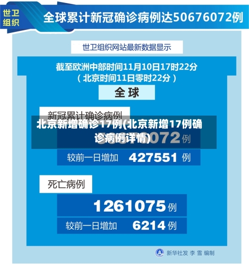 北京新增确诊17例(北京新增17例确诊病例详情)-第1张图片