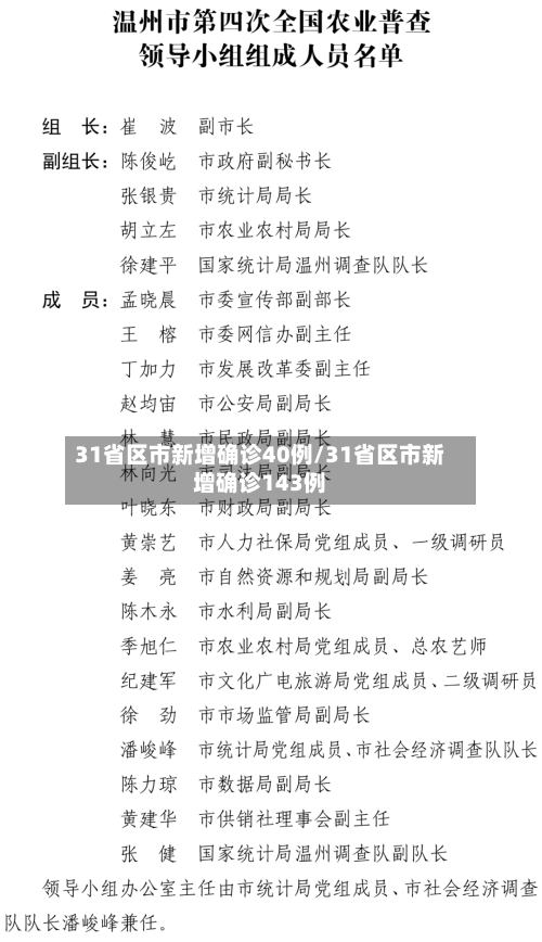 31省区市新增确诊40例/31省区市新增确诊143例-第1张图片