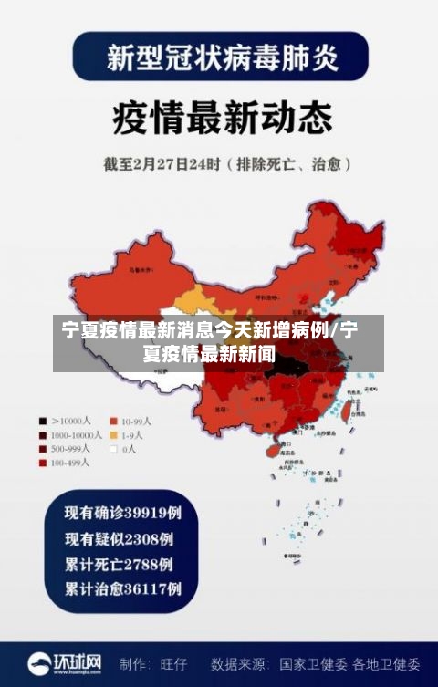 宁夏疫情最新消息今天新增病例/宁夏疫情最新新闻-第3张图片