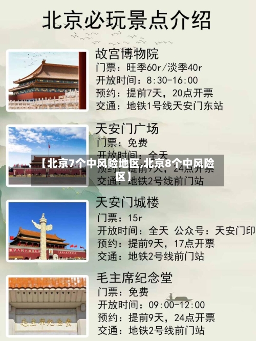 【北京7个中风险地区,北京8个中风险区】-第2张图片