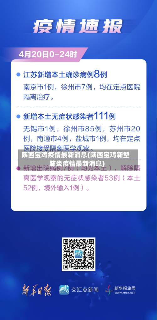 陕西宝鸡疫情最新消息(陕西宝鸡新型肺炎疫情最新消息)-第2张图片