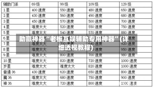 助赢神器“老板互娱辅助专用神器”(详细透视教程)-第3张图片