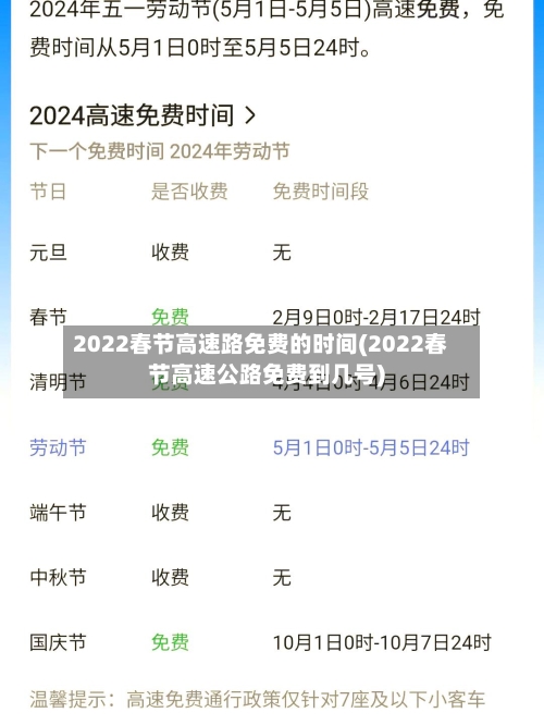 2022春节高速路免费的时间(2022春节高速公路免费到几号)-第1张图片