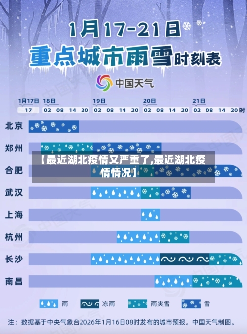 【最近湖北疫情又严重了,最近湖北疫情情况】-第1张图片