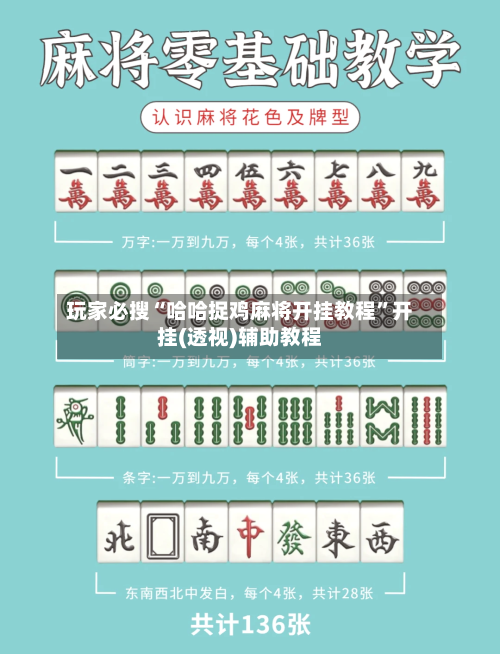 玩家必搜“哈哈捉鸡麻将开挂教程”开挂(透视)辅助教程-第3张图片