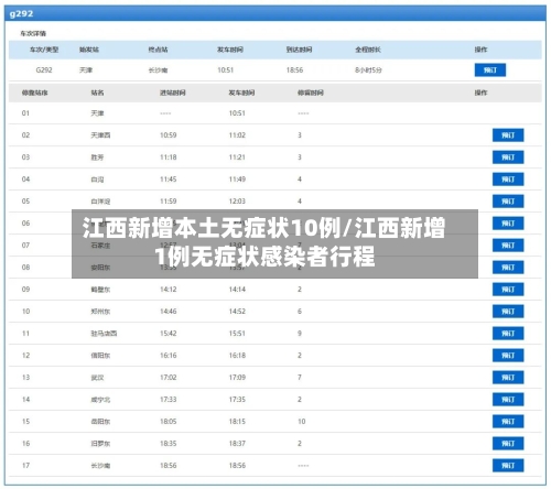 江西新增本土无症状10例/江西新增1例无症状感染者行程-第1张图片