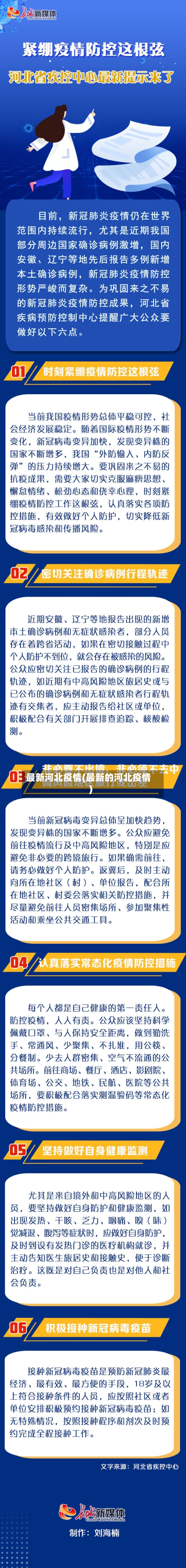 最新河北疫情(最新的河北疫情)-第1张图片