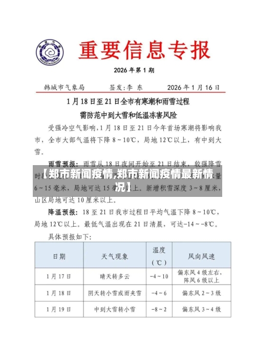 【郑市新闻疫情,郑市新闻疫情最新情况】-第2张图片