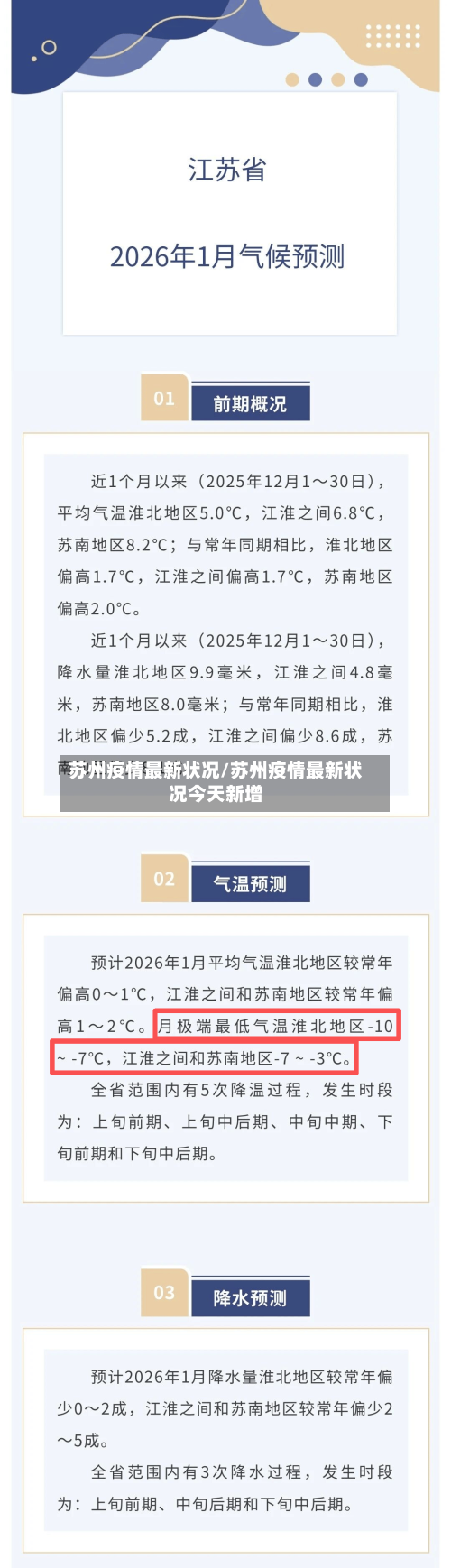 苏州疫情最新状况/苏州疫情最新状况今天新增-第3张图片