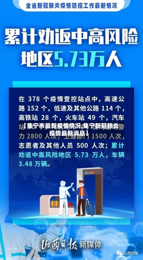 【集宁市最新疫情情况,集宁新冠肺炎疫情最新消息】-第3张图片