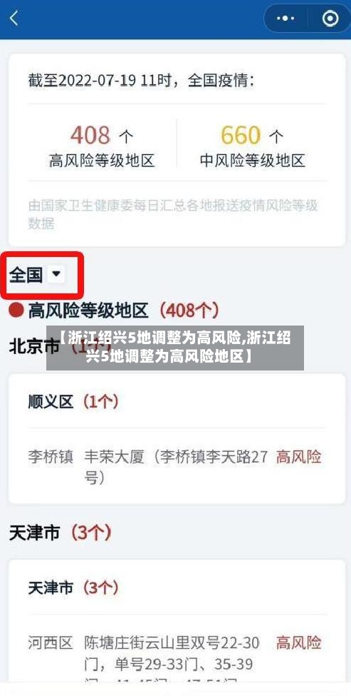 【浙江绍兴5地调整为高风险,浙江绍兴5地调整为高风险地区】-第1张图片