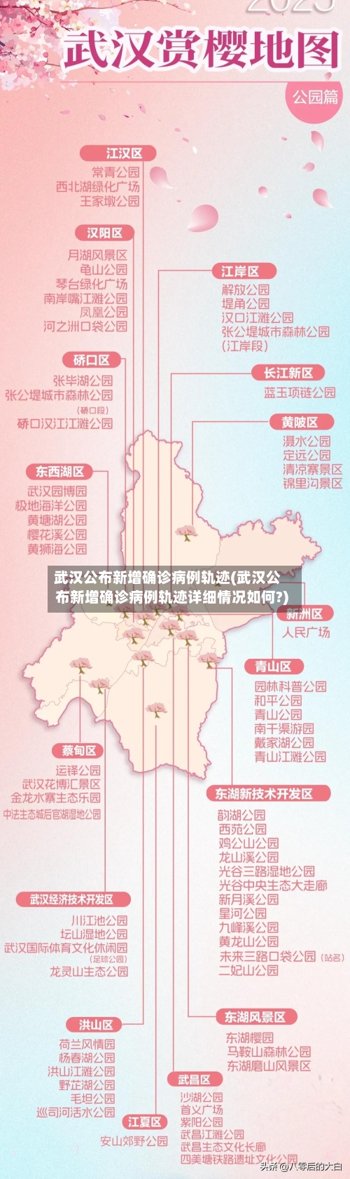武汉公布新增确诊病例轨迹(武汉公布新增确诊病例轨迹详细情况如何?)-第1张图片