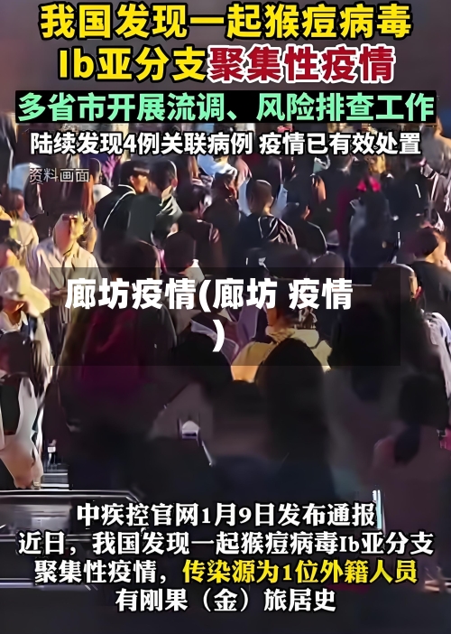 廊坊疫情(廊坊 疫情)-第1张图片