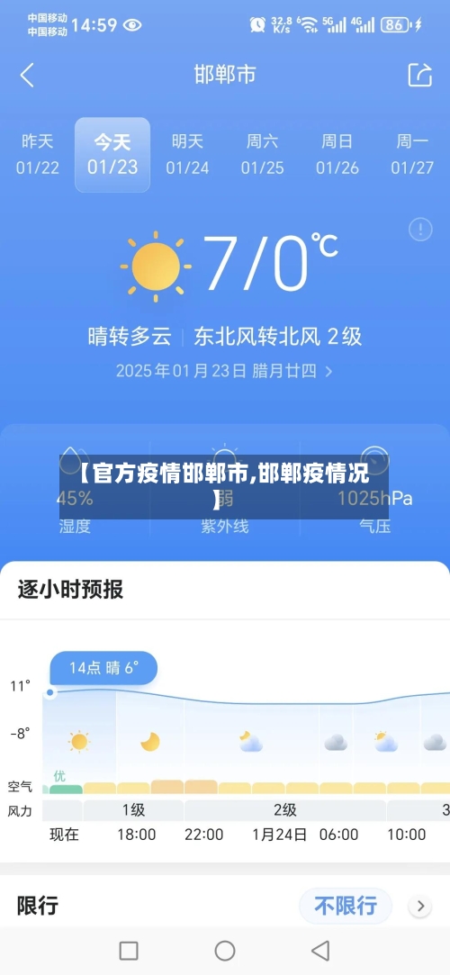 【官方疫情邯郸市,邯郸疫情况】-第3张图片