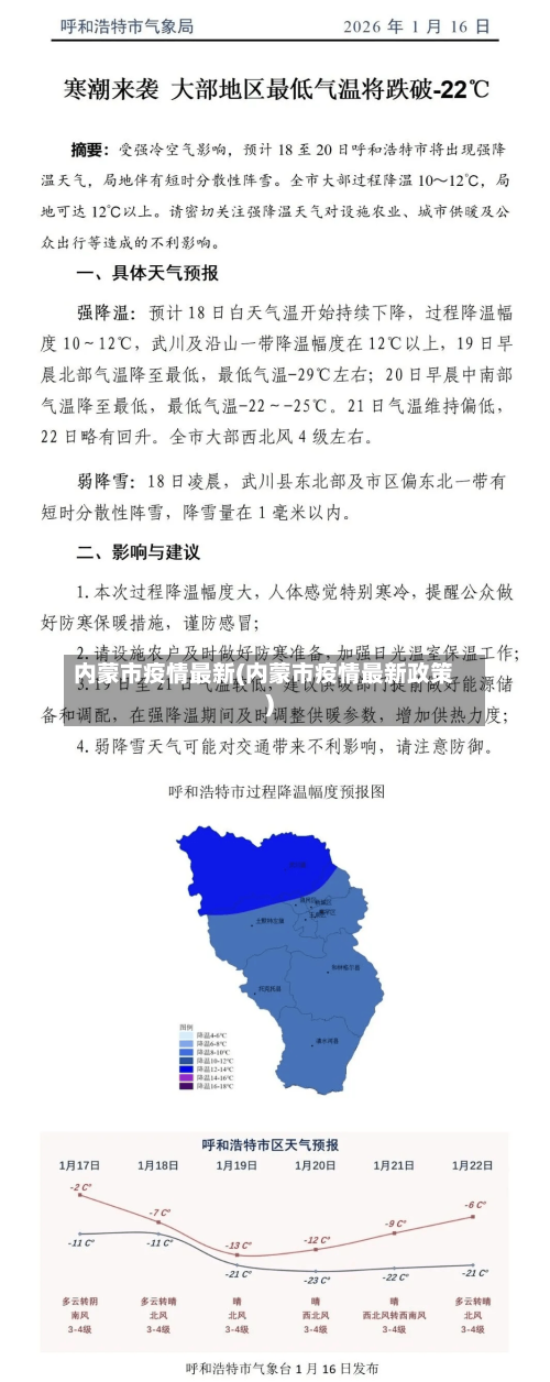 内蒙市疫情最新(内蒙市疫情最新政策)-第1张图片