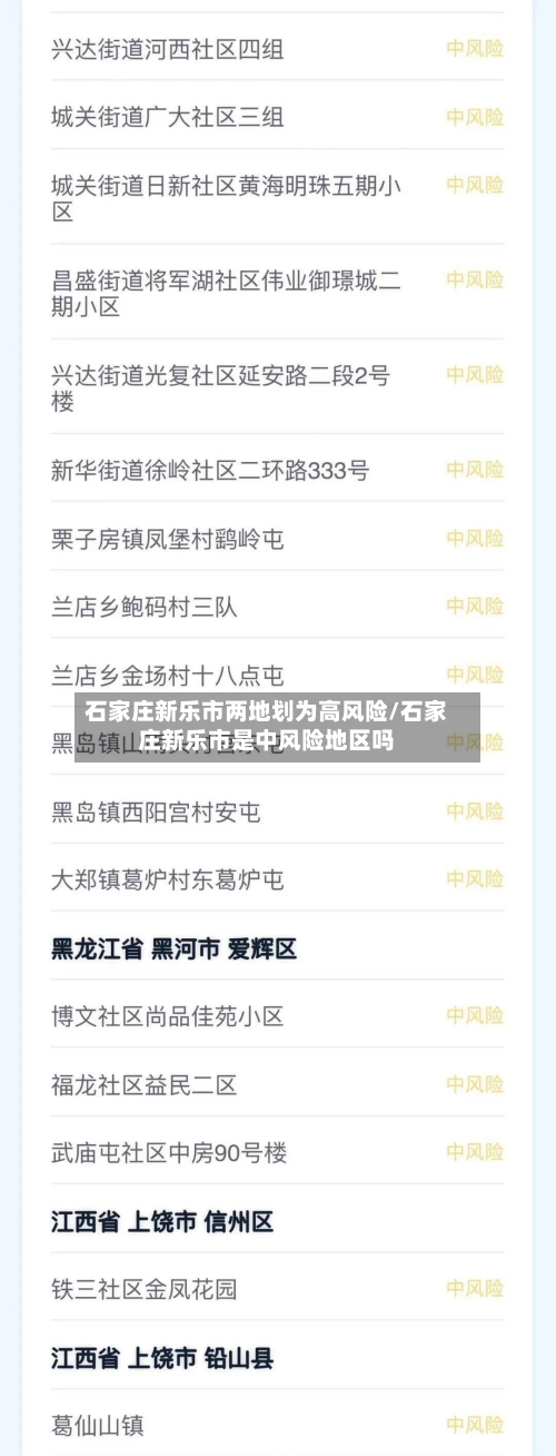 石家庄新乐市两地划为高风险/石家庄新乐市是中风险地区吗-第2张图片