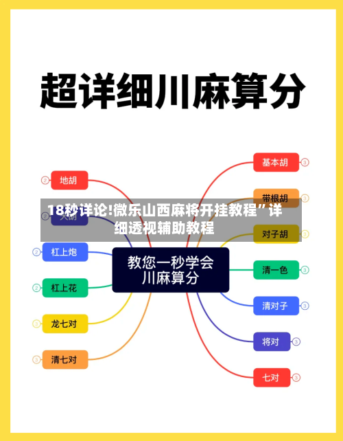18秒详论!微乐山西麻将开挂教程”详细透视辅助教程-第2张图片