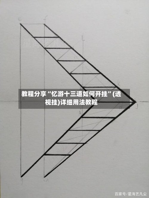 教程分享“忆游十三道如何开挂	”(透视挂)详细用法教程-第1张图片