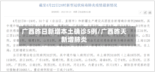 广西昨日新增本土确诊5例/广西昨天新增肺炎-第1张图片