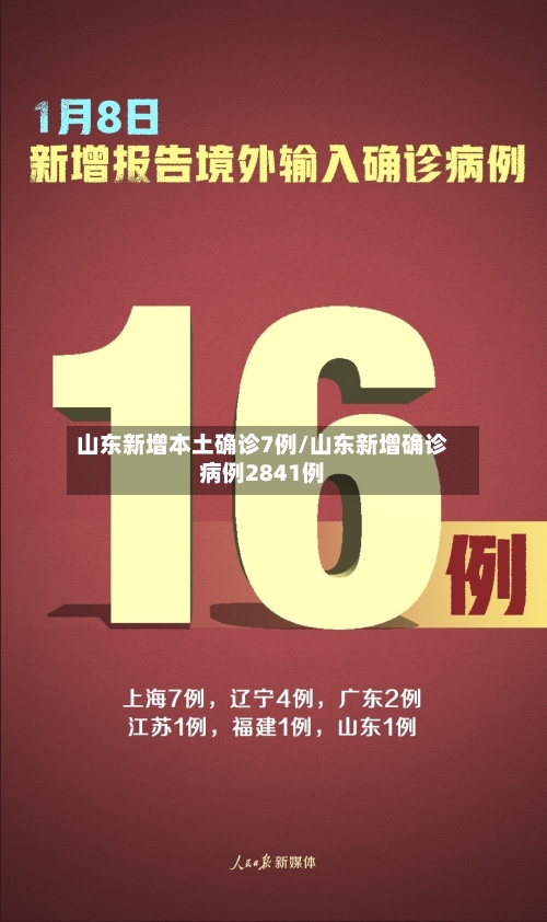 山东新增本土确诊7例/山东新增确诊病例2841例-第2张图片