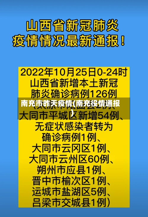 南充市昨天疫情(南充役情通报)-第2张图片