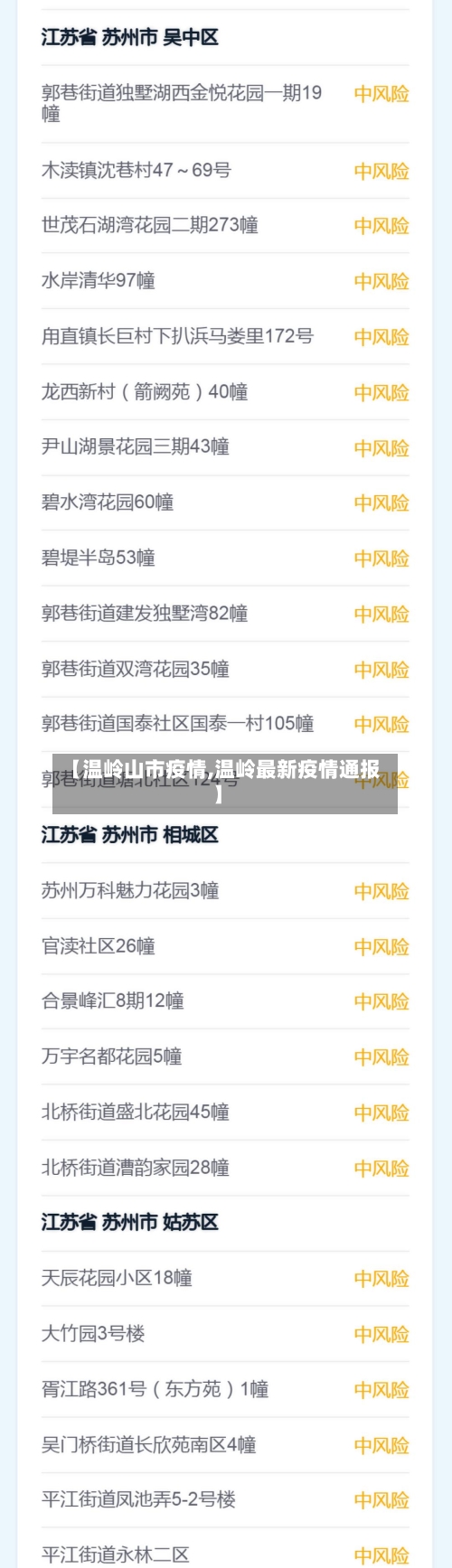 【温岭山市疫情,温岭最新疫情通报】-第2张图片