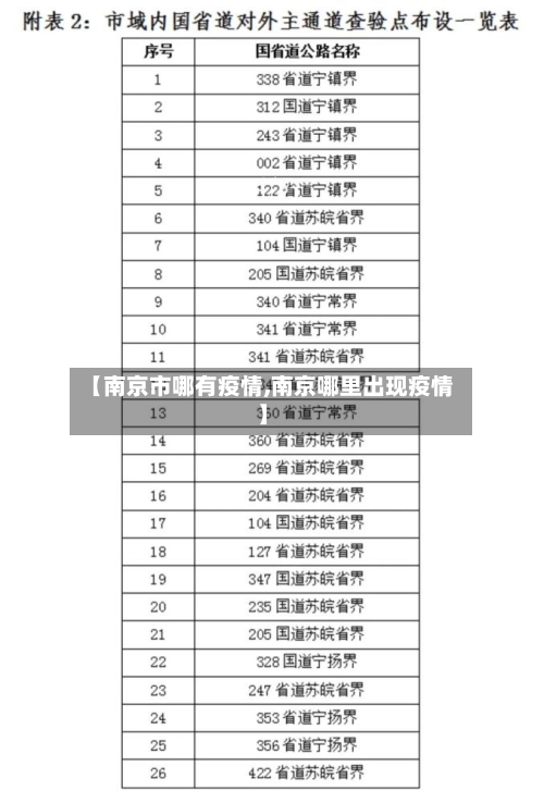【南京市哪有疫情,南京哪里出现疫情】-第2张图片