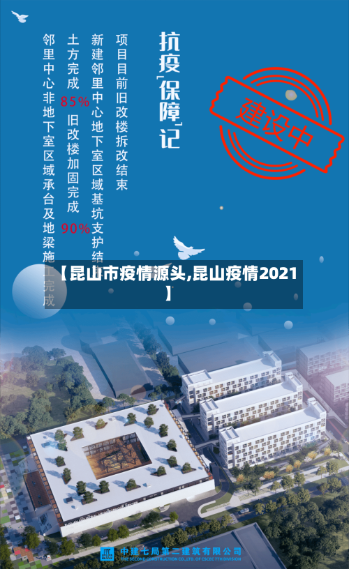 【昆山市疫情源头,昆山疫情2021】-第1张图片